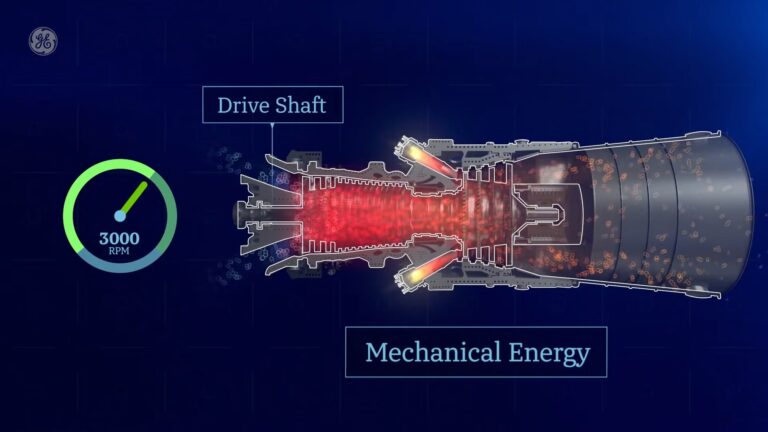 gas turbine